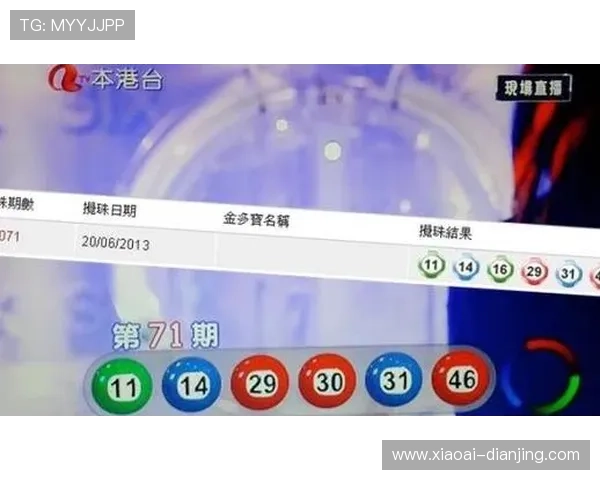 本港台六开彩最新开奖记录完整版查询 本港台六开彩最新开奖记录完整版查询