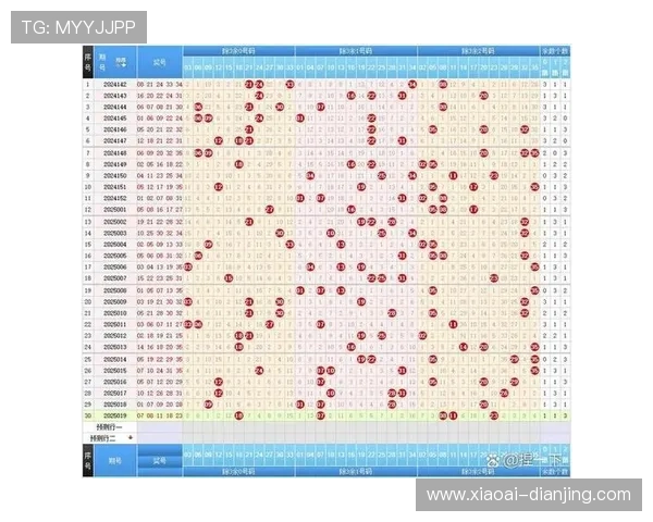 大乐透今晚开奖号码预测与最新结果公布